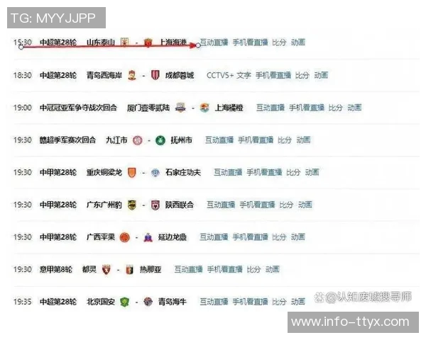 中超争冠悬念揭晓海港战平英博成功夺冠蓉城提前出局 中超争冠悬念揭晓海港战平英博成功夺冠蓉城提前出局