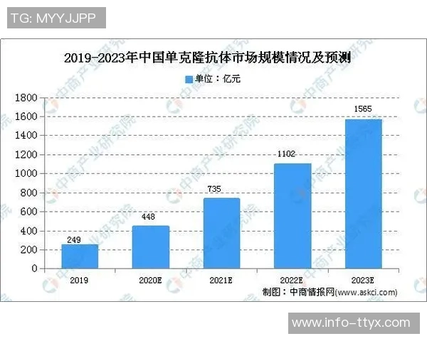 凯恩近两个赛季热区变化分析:上赛季专注禁区本赛季活动范围显著扩大 凯恩近两个赛季热区变化分析:上赛季专注禁区本赛季活动范围显著扩大