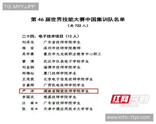 足球报报道邵一期框架已成型众多新秀成功入选引发关注